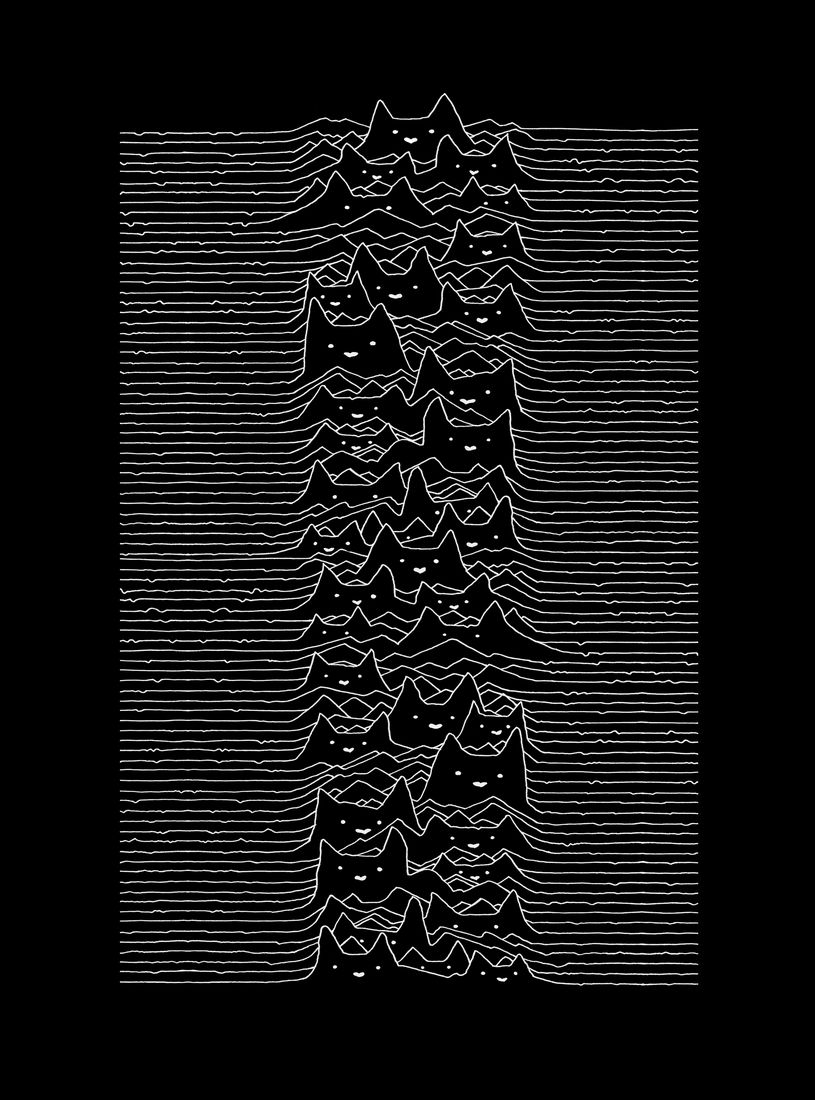 Furr Division artwork